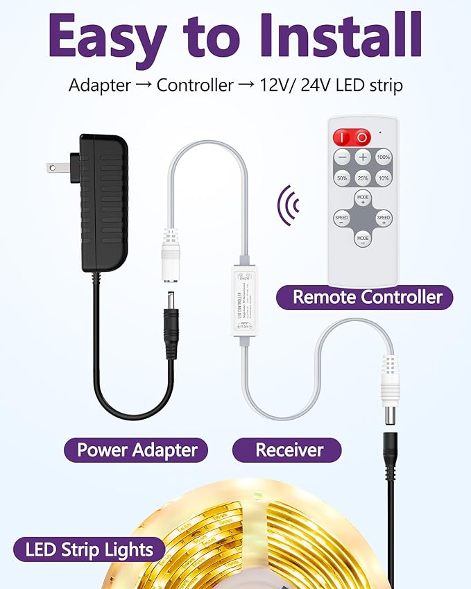 HitLights Mini RF Remote Controller for Single Color LED Strip Lights, DC 5-24V, 12-Key Wireless Dimmer with Dynamic Effect Mode, PWM Dimming Control, Ideal for Room, Home, Cabinet, DIY