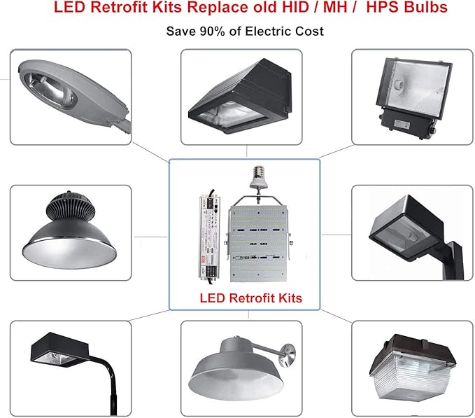 OPENLUX 240 watt LED Shoebox Retrofit Kits, 33,600lm, 5700K LED Retrofit with E39 Base for Parking Lot Shoebox/Tennis Court/Bypass/Arena/Stadium [ETL/DLC Certified][ 960W MH/HPS Equiv.] AC 100-277V