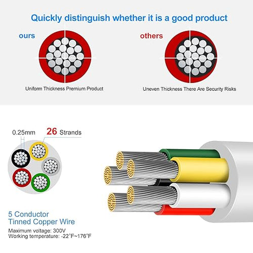 18 Gauge 5 Conductor Electrical Wire, 100FT Low Voltage 18/5 Tinned Copper Stranded 5 Wire Cable, 18 AWG White Flexible Extension Power Cord for Sprinkler, Thermostat, Speaker, Irrigation, Automotive