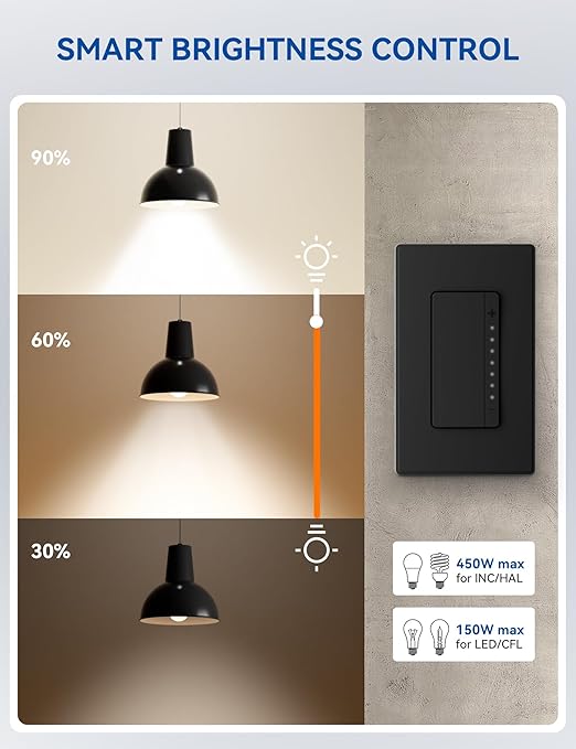 ELEGRP Single Pole Smart Dimmer Light Switch DPR10, 2.4GHz Wi-Fi Dimmer Switch Compatible with Alexa and Google Assistant, Needs Neutral Wire, No Hub Required, UL and FCC Listed, Black, 6 Pack