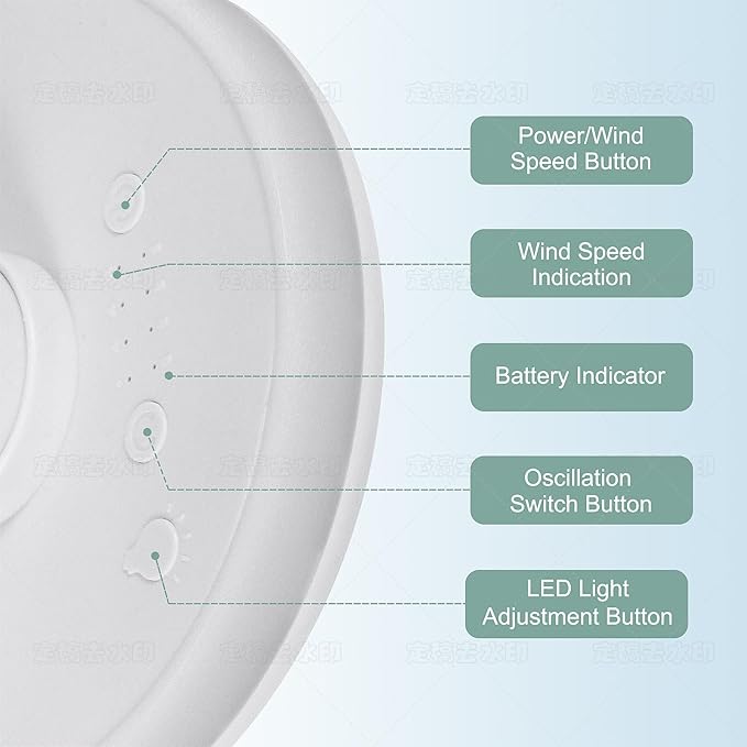 MAWFOZIN Small Desk Fan With Night Light, Auto Oscillating Table Fan With 3000mAh Rechargeable Battery, USB Personal Fan With 4 Speeds Wind, Adjustable Fan For Home, Office Bedroom, Camping (white)