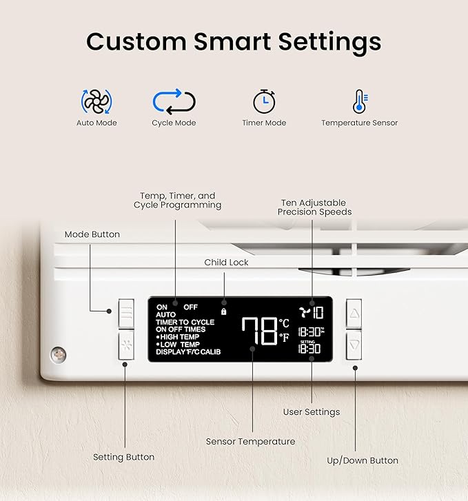 KOVIET 8" Room to Room Ventilation Fan with Remote, Quiet Reversible Through the Wall Air Transfer Fan, 10-Speed Smart Exhaust Vent, Temperature Control, ETL Certified for Bedroom, Kitchen, Laundry