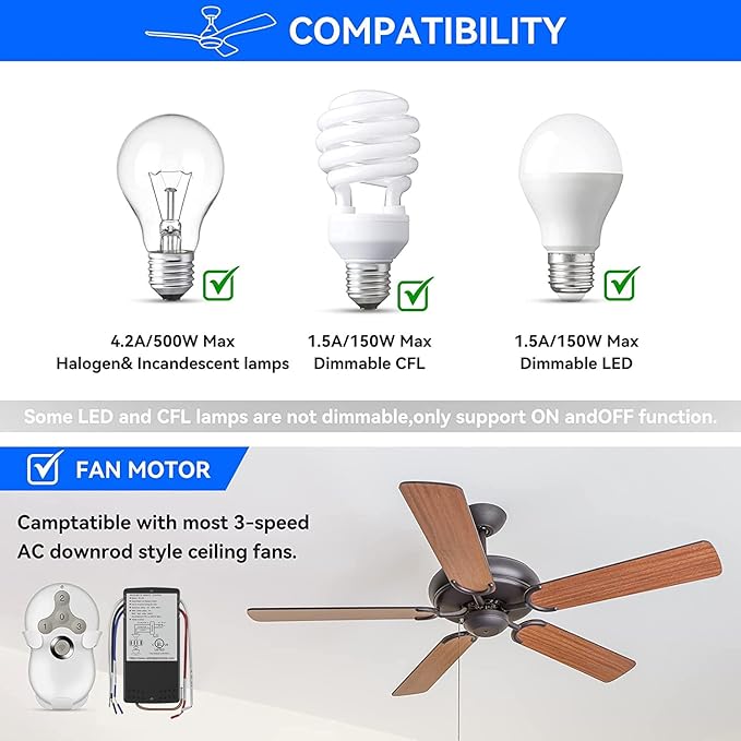 Universal Ceiling Fan Remote Control Kit, 3-Speed Fan and Dimmer Light Control, Easy DIY Install, Replacement for Hunter Hampton Bay Harbor Breeze Litex and More Brands (Models 99122, 99123, 99600)