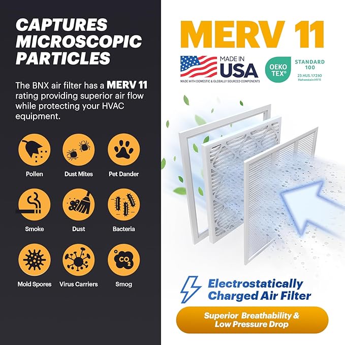 BNX TruFilter 20x20x5 (19.88’’ x 19.88’’ x 4.38‘’ Honeywell Compatible 4”) MERV 11 Air Filter (2-Pack) - MADE IN USA - HVAC AC Furnace Filters Health, Allergies, Mold, Bacteria, Smoke, MPR 1200 FPR 7