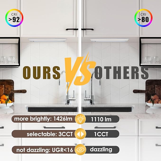 Ansen Hardwired Under Cabinet Lighting, 36in 22W LED Light for Kitchen/Closet, 1426lm, CRI>92, R9>90, Dimmable, 3 Color Temperature, 3000K/4000K/5000K(Warm White, Cool White, Daylight)