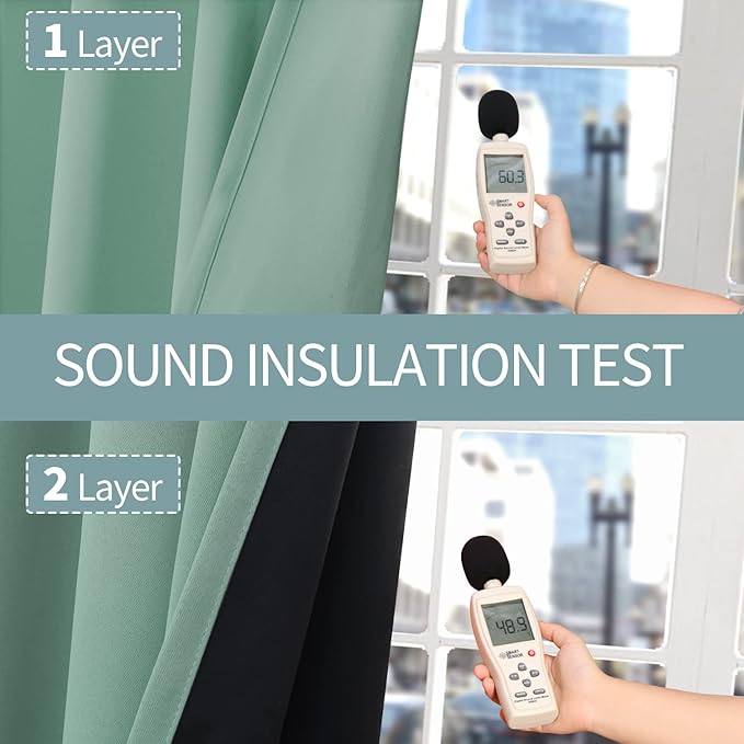 BGment Frosty Green Blackout Curtains 95 Inches Long 2 Panels Set for Living Room, Thermal Insulated 100% Light Blocking Curtains & Drapes, Grommet Soundproof Curtains for Bedroom Window, Each 52 Wide