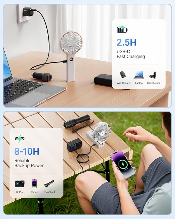 SWEETFULL Handheld Portable Fan, 5000mAh Rechargeable Battery, 6 Speed Wind, LED Digital Display, Foldable Electric Personal Mini Travel Fan with Backup Power, Summer Essentials Gifts for Women Girl