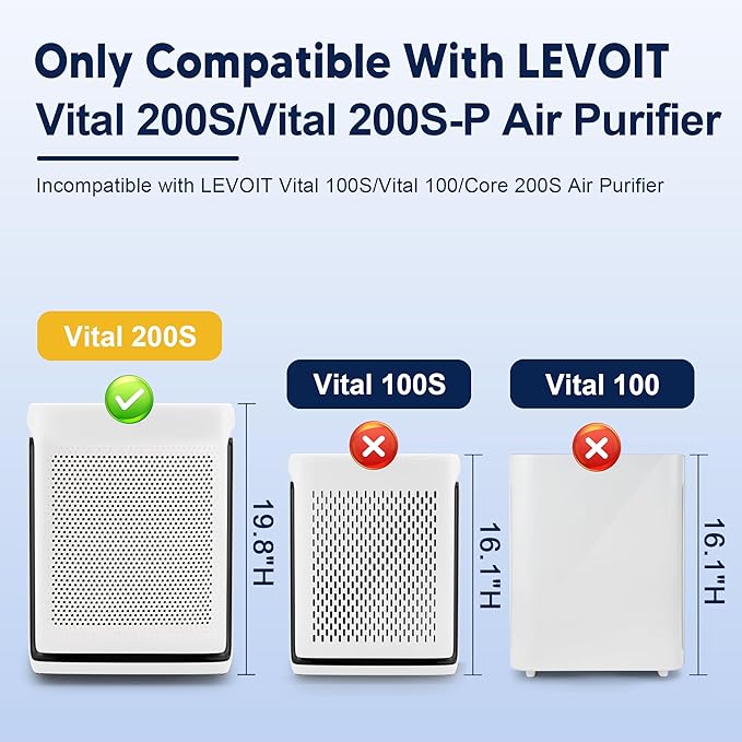 PETOX Vital 200S Smoke Remover Replacement Filter for LEVOIT Vital 200S and Vital 200S-P Air Purifier, True HEPA and Activated Carbon Filter, Vital 200S-RF-SR, 2 Pack, Blue