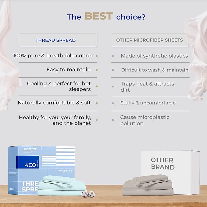 THREAD SPREAD 100% Cotton Queen Sheets Set - 400 Thread Count Queen Size Sheets (4 PC, Sea Foam), 16" Deep Pocket All Around Elastic, Soft, Cooling, Durable & Breathable Sateen Weave Bed Sheet Set