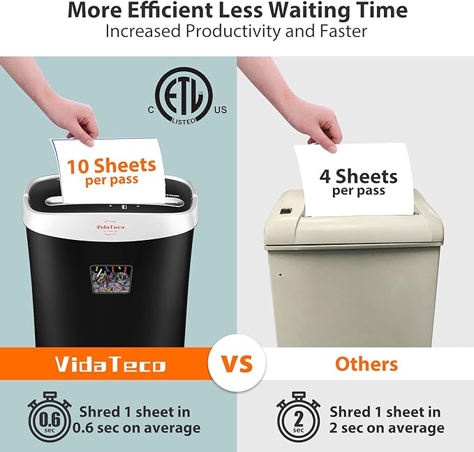 VidaTeco Paper Shredder for Home Office10-Sheet Cross-Cut Shredder with US Patented Cutter,Also Shreds Card/CD/Clip,Paper Shredding Machine for Home Use Heavy Duty with Jam Proof,3.9-Gallon Bin