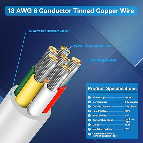 18 Gauge 6 Conductor Electrical Wire, 32.8 FT Low Voltage 18/6 Tinned Copper Stranded 6 Wire Cable, 18 AWG White Flexible Extension Power Cord for Automotive, LED Lamp, Outdoor Landscape Lighting Etc
