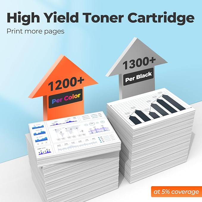 218A Toner Cartridges 3301sdw 3301fdw 3201dw for HP 218A 218X toner Cartridge 4 pack, 3301sdw 3301fdw 3201dw Toner Cartridge, HP218A 218 Toner for Color LaserJet Pro MFP 3301sdw 3301fdw 3201dw 3301cdw