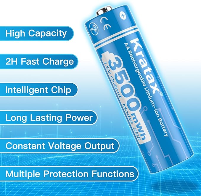 Kratax New AA Rechargeable Lithium Batteries 8 Count 1.5V Lithium ion Rechargeable AA Batteries with Low Battery Alert and 2H Battery Charger, 3500mWh Long-Lasting for Smart Door Locks or Microphones