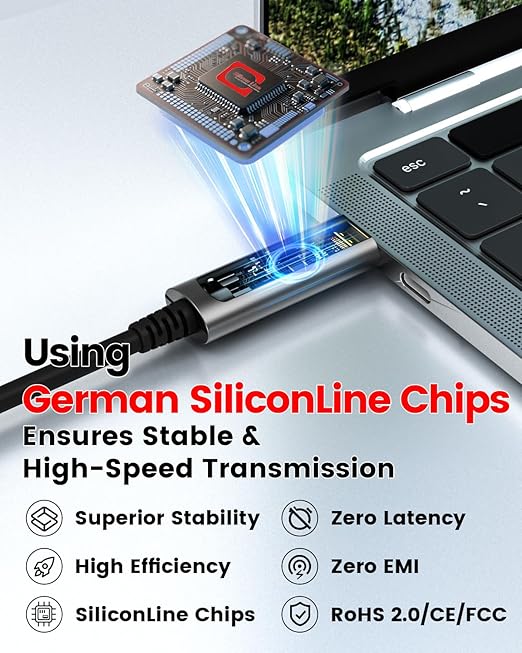 GeoHN.G USB A to USB C Fiber Optic Cable 50M/165FT, USB 3.2 10Gbps Long Distance Data Transfer USB C Extension Cable for VR, Camera, Mini PC, Laptop, Webcam, Printer and More