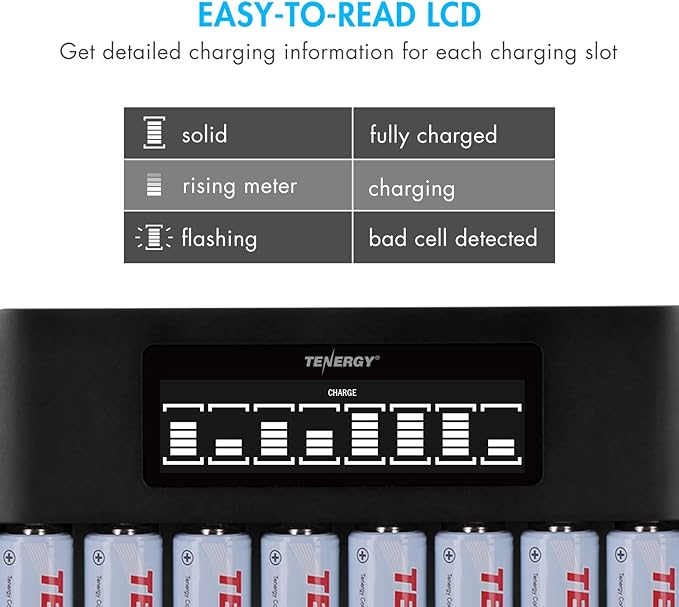 Tenergy TN480U 8 Bay LCD Display Fast Charger for NiMH/NiCD AA AAA Rechargeable Batteries and 8 Pack 2500mah AA Rechargeable Batteries