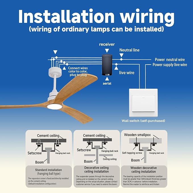 Gaizw Ceiling Fans with Lights and Remote Control, 60 Inch Ceiling Fan with Light, 2 Downrods 3 Blades Celing Light,6 Speeds Reversible Quiet DC Motor Indoor Outdoor Fan
