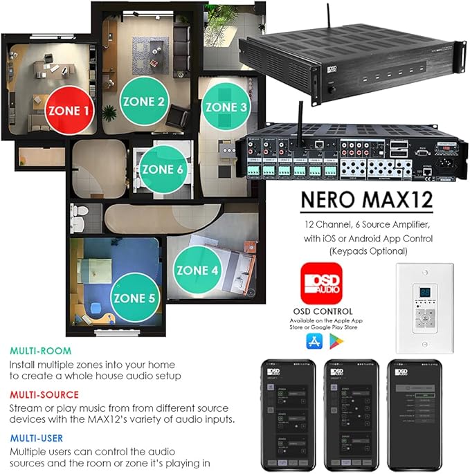 OSD Audio Nero Max12: 6-Zone, 6-Source Amplifier 80W Power, Multi-Room Audio Control, App Integration for iOS & Android, Expand up to 18 Zones, Control4 Driver Support