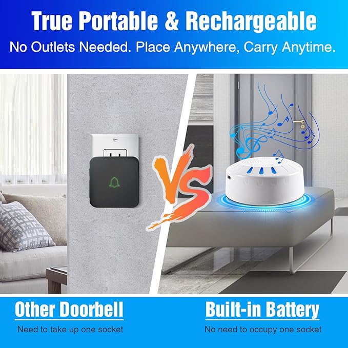 KOOSTONE Wireless Door Chime & Door Bell Chime with Rechargeable Receiver, 55 Tunes, Up to 600ft Range - Magnetic Door Chime Sensor for Home & Business Door Entry Chime Alert (1 Receiver + 2 Sensors)