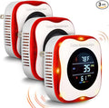 Vzmcov Plug-in Carbon Monoxide Detector with Real-time CO Display and Temperature and Humidity Monitor, Suitable for Home, RV, Apartment, Indoor air Safety Plug-in CO Compact Alarm
