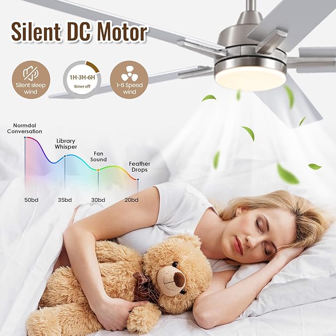 SODSEA Ceiling Fans with Lights, 52 inch Nickel Ceiling Fan with Light and Remote Control, Reversible, 3CCT, Dimmable, Noiseless, Small Ceiling Fan for Bedroom, Indoor/Outdoor Use