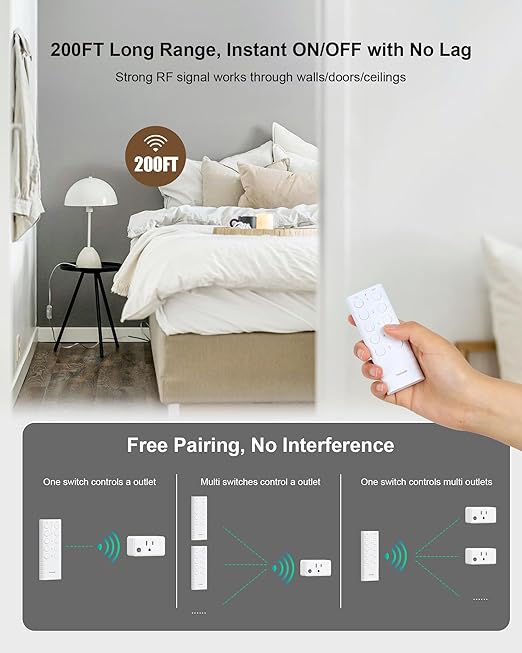 TREEWELL Remote Control Outlet, 200FT Long Range Wireless Light Switch, Mini Remote Outlet Plug, 15A/1875W High-Power for Lamps, Lights, Household Appliances, FCC & ETL Listed (5 Outlets + 2 Remotes)