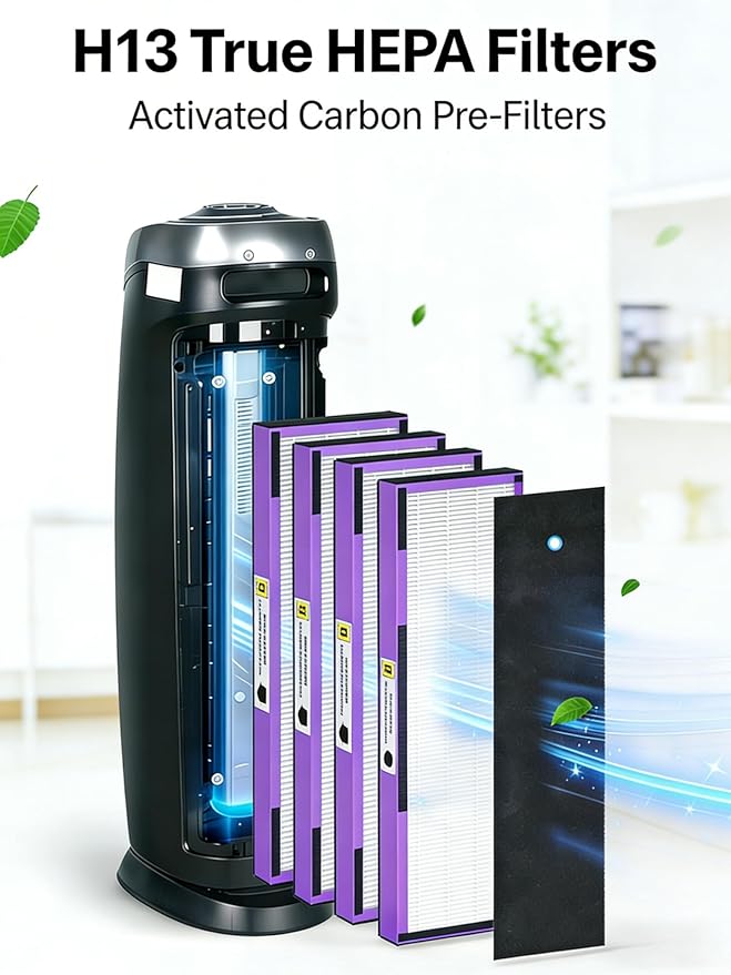 FLT4850PT HEPA Filter B Pet Replacement Compatible with G-Guardian Air Purifier AC4825 AC4825E AC4850PT AC4300 AC4800 AC4900 AC4850,4 H13 True HEPA Filters & 10 Activated Carbon Pre-Filters