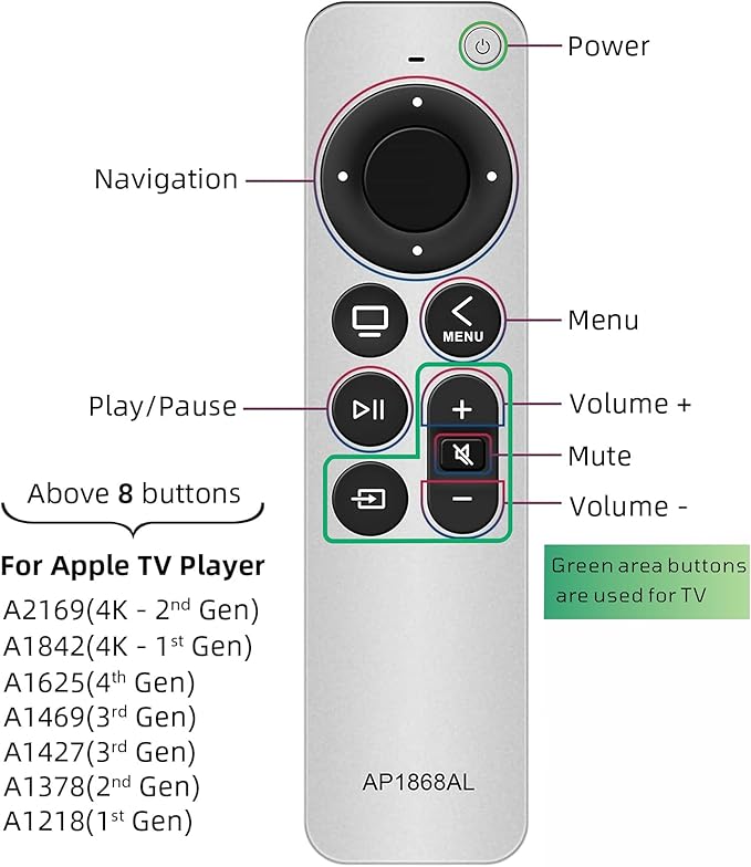 Replacement Remote Control for Apple TV Remote. 1-Year Warranty.