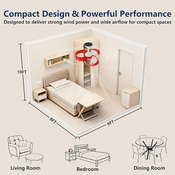 FANX 22 Inch Ceiling Fan with Light and Remote, Quiet DC Motor, Dimmable LED, Reversible 3-Speed Control, Easy Installation Flush Mount Fan for Small Rooms (Red)