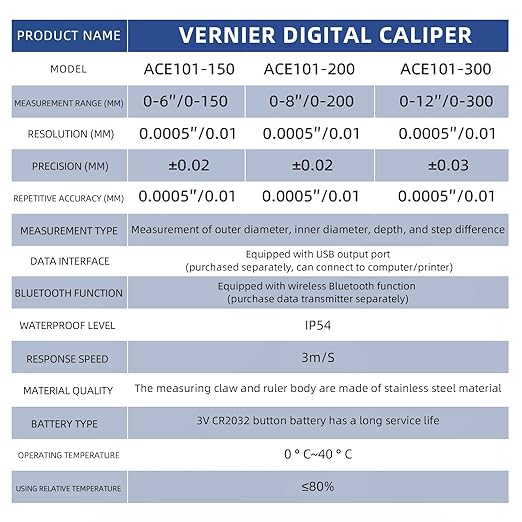 AICEY Digital Caliper Measuring Tool, IP54 Waterproof Stainless Steel Electronic Caliper with Large LCD Display Digital Micrometer, Available in, 8in/200mm,（ACE-KC20