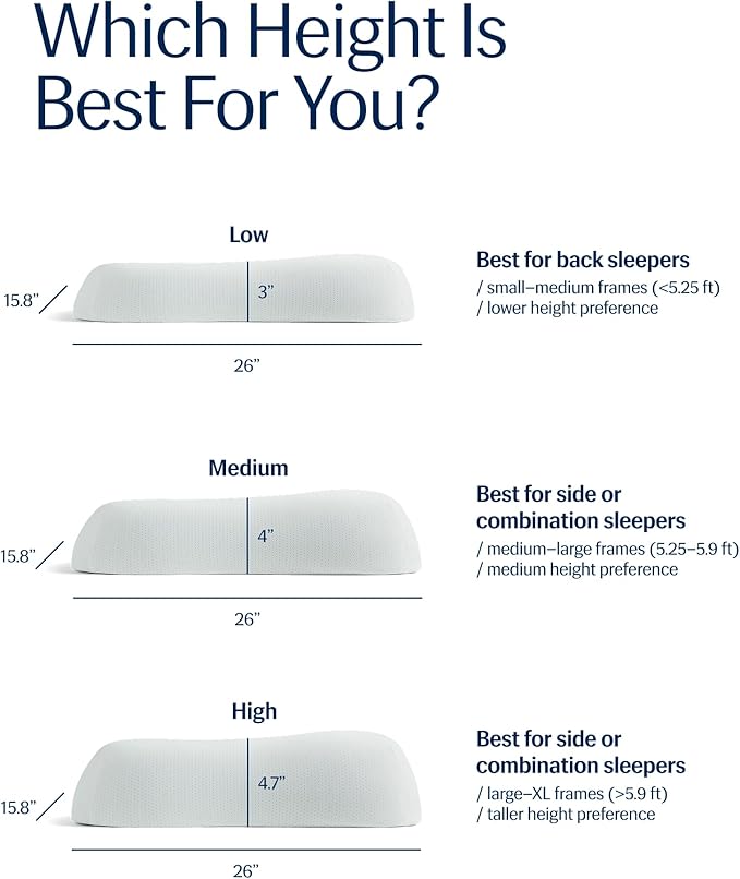 REST® Evercool® Cooling Pillow, Set of 2, Instant Cool-to-Touch Shell Fabric & Breathable Silicone Sponge Core for All-Night Temperature Regulation & Ergonomic Support, Medium Height, Light Blue