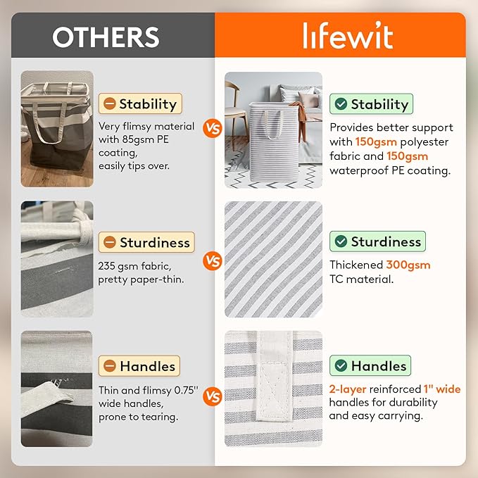 Lifewit 2 Pack Laundry Hamper Large Collapsible Laundry Basket, Freestanding Waterproof Cloth Hamper with Easy Carry Handles in Laundry Room Bedroom Bathroom Dorm for Adult, Gray&Pink, 2 x 80L
