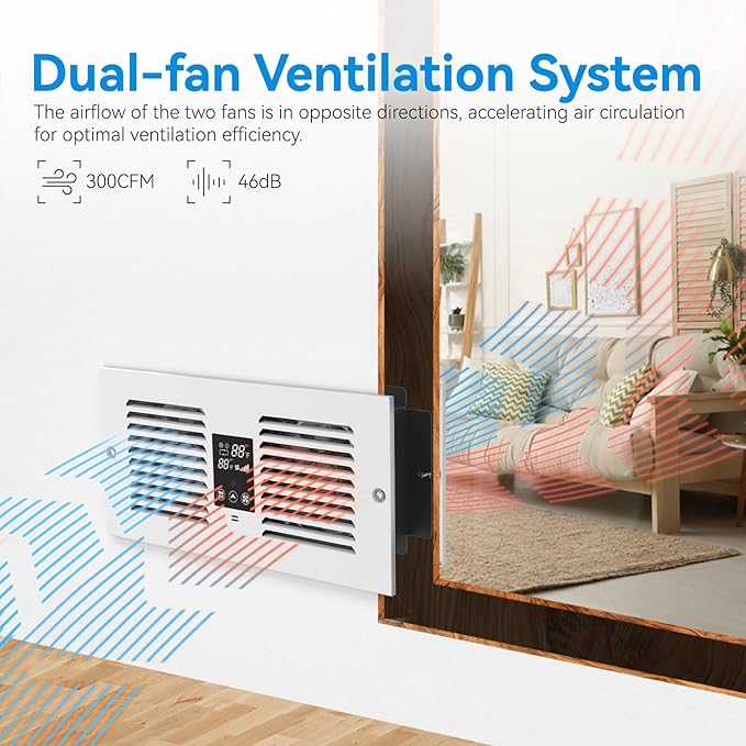 Apexicalo Room to Room Fan with Remote Control, 300CFM Through Wall Vent Fan with Temperature Control, 5-Speed Circulating Ventilation, for Kitchen, Laundry, Hardwired, RTR300-CV