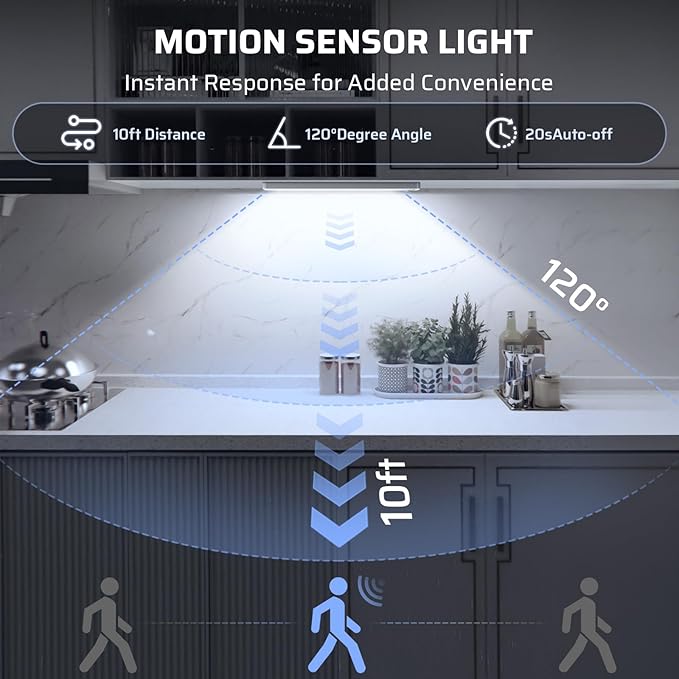 LUMIJOLI 2 Pack Under Cabinet Lighting Wireless 10inch LED Motion Sensor Magnetic Light 2200maAh Rechargeable Indoor Closet Lights for Kitchen, Stairs Cool White