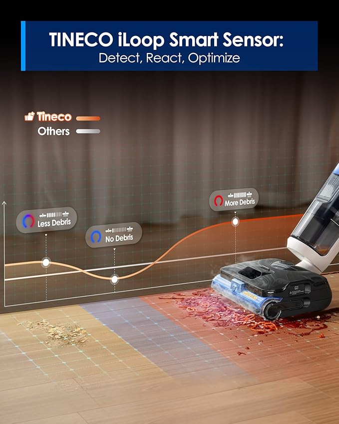 Tineco FLOOR ONE S6 Stretch Steam Corded Wet Dry Vacuum Steam Mop All-in-One, Tineco BoostSteam, 320℉ High-temp Steam Cleaning, 180° Lay-Flat, Anti-Tangle Design, One-Touch Self-Cleaning