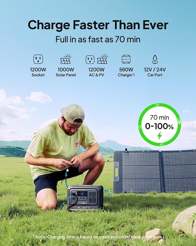 BLUETTI Elite 100 V2 Portable Power Station and Solar Cable, 1024Wh LFP Battery Backup w/ 4 1800W AC Ports (3600W Surge), 35% Smaller, Fast Charge and UPS Solar Generator for Camping, Road Trip