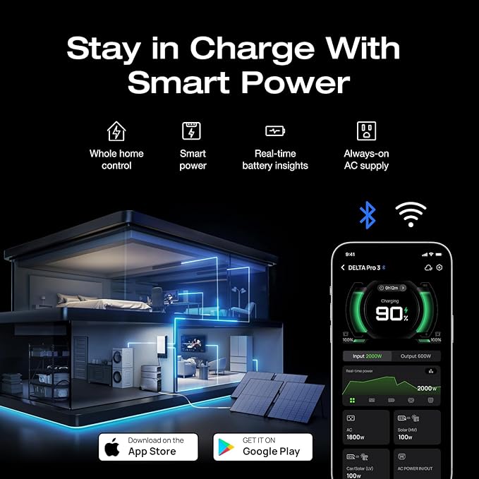 EF ECOFLOW 8kWh Portable Power Station: DELTA Pro 3 with AC Cable and Extra Battery, 120/240V 4000W AC Output, Solar Generator for Home Use, Camping, Emergencies, RVs, and Outdoor Generators
