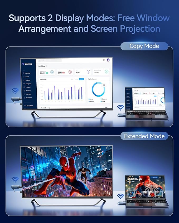 2026Upgrade Wireless HDMI Transmitter and Receiver 328FT/100M, Low-Latency Dual-Band 5.8+2.4G LDS Antenna, 4K Decode 10Bit 1.08 Billion Hues Display Video and Audio to Monitor from PC/Projector/TV Box