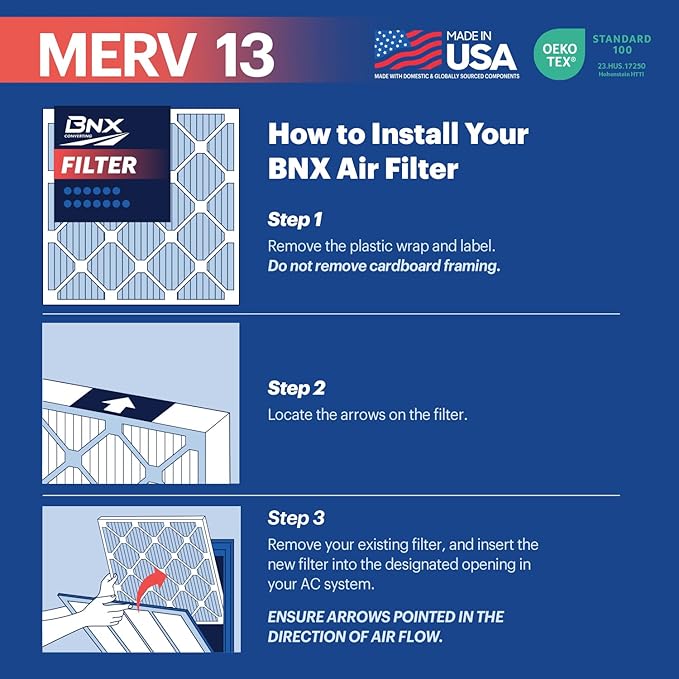 BNX TruFilter 20x23x1 Air Filter MERV 13 (2-Pack) - MADE IN USA - Electrostatic Pleated Air Conditioner HVAC AC Furnace Filters for Allergies, Pollen, Mold, Bacteria, Smoke, Allergen, MPR 1900 FPR 10