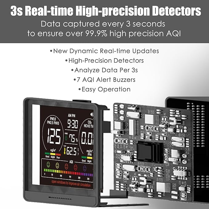 Professional Indoor Air Quality Monitor with 7X AQI,16 in 1 Portable Real-Time Detector for PM2.5 | PM10 | CO2 | TVOC | HCHO | Temp | Hum for Home Cars Plants Pets