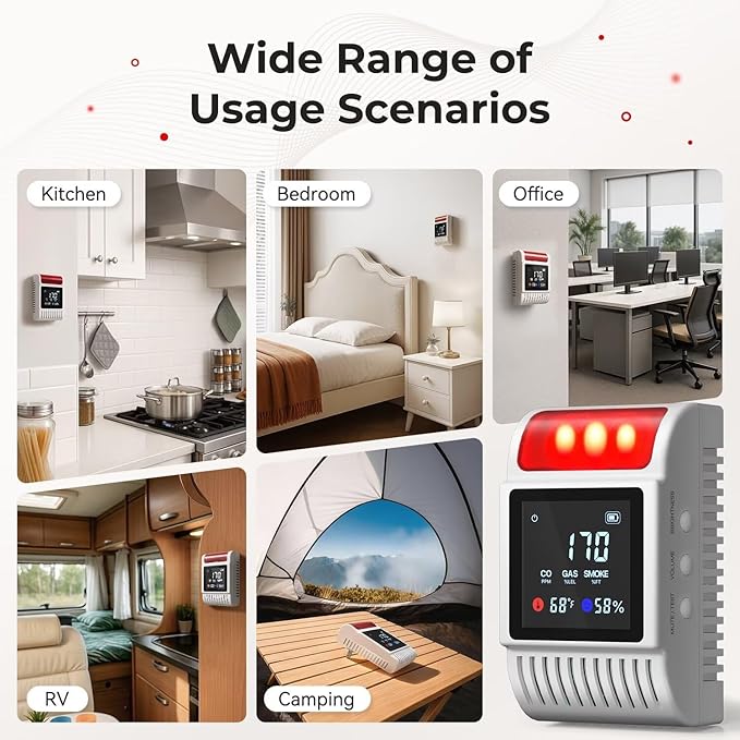 Nicbee 6-in-1 Smoke and Carbon Monoxide Detectors Plug in, Gas Leak Detector with Battery Backup, Adjustable Brightness & Volume Levels, Smoke Alarm with Temp/Humidity for Home, RV, Travel(2-Pack)