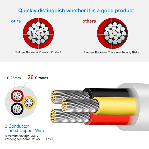 16 Gauge 3 Conductor Electrical Wire, 32.8FT Low Voltage 16/3 Tinned Copper Stranded 3 Wire Cable, 16 AWG White Flexible Extension Power Cord for Automotive, LED Lamp, Outdoor Landscape Lighting Etc