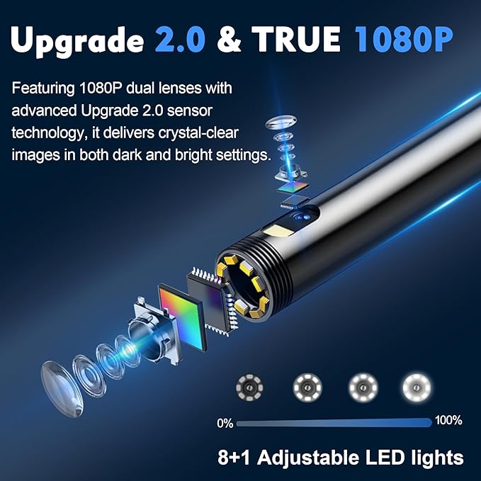 Dual Lens Endoscope Camera with Light, 4.3" Borescope with Photo/Video Function & Free(Built in 32GB Card), 16.4FT Semi-Rigid Snake Cable with IP67 Waterproof for Pipe, Engine & HVAC Inspection