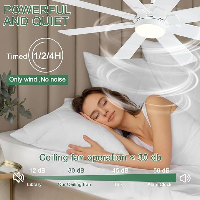 KNUN 48 Inch White Ceiling Fans with Lights and Remote/APP Control, Low Profile Ceiling Fan, 8 Blades，LED Dimmable, Reversible DC Motor, Noiseless Ceiling Fans for Bedroom Indoor/Outdoor Use