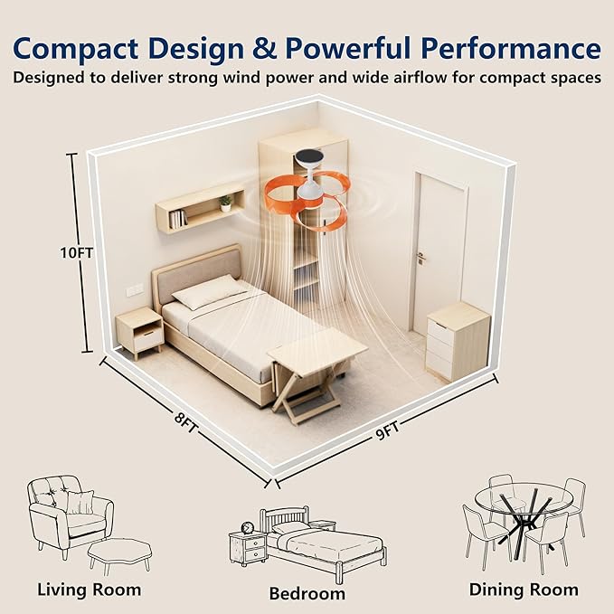 FANX 22 Inch Ceiling Fan with Light and Remote, Quiet DC Motor, Dimmable LED, Reversible 3-Speed Control, Easy Installation Flush Mount Fan for Small Rooms (Tangerine)