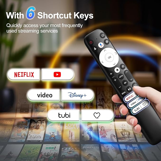Voice for Hisense-Google-TV-Remote Control Replacement for All Hisense 2022-2026 Mini-LED ULED 4K Google Smart TVs