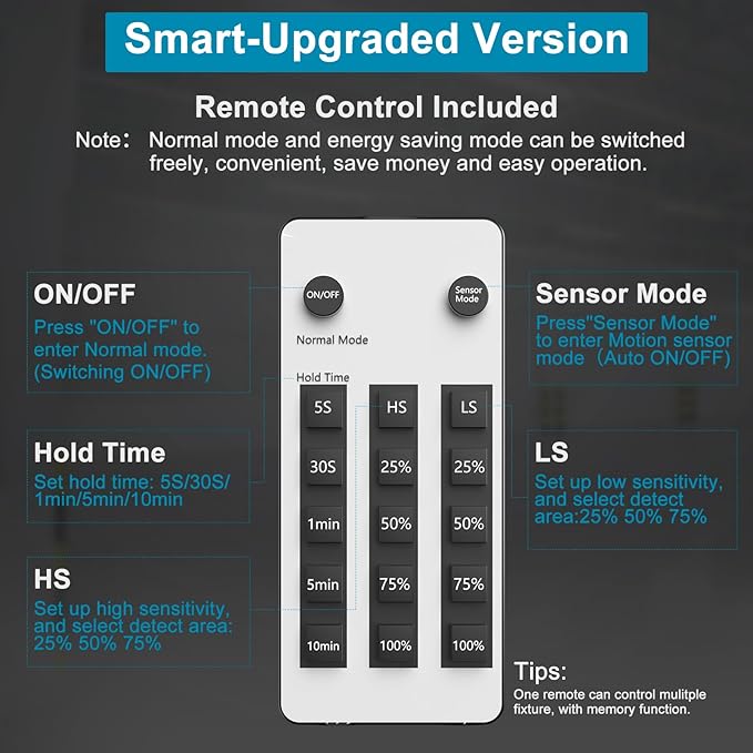 Lightdot Smart 250W High Bay LED Shop Lights 37,500LM High Bay Lights with Controller (Supports Normal Mode & Motion Sensor Mode) ETL-Listed US Plug for 30-40FT Height-6Yrs Warranty-4Pack