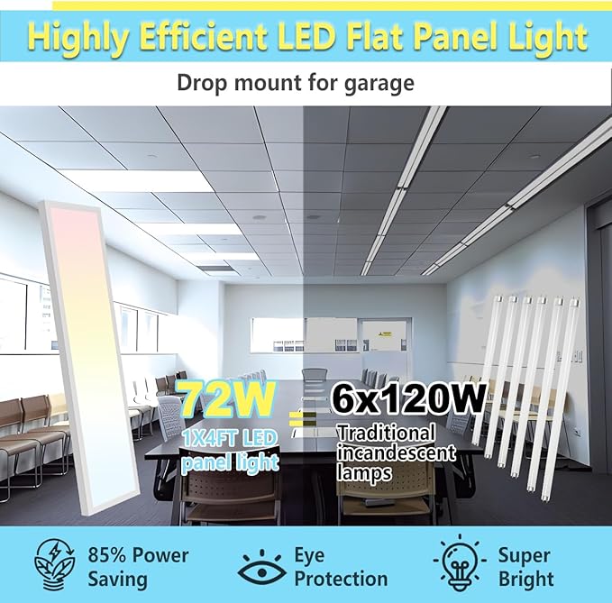 HOLDWILL 1X4 FT Led Flat Panel Light, 2 Pack 5CCT Surface Mount Ceiling Light,Dimmable 5 Wattage Adjustable Edge-Lit Flush Mount or Drop Ceiling for Office,Shop and Super Market