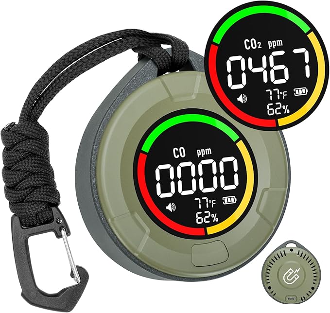 Lunarlipes Portable CO ＆ CO2 Detectors for Travel, 4-in-1 Carbon Monoxide and Carbon Dioxide Monitor with Magnetic Suction, Rechargeable CO CO2 Alarm Temp/Humidity Sensor,120-140HR Standby for Home/RV