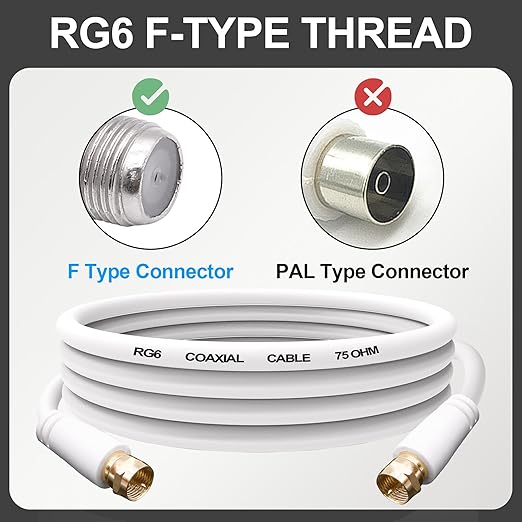 YARCHONN RG6 Coaxial Cable F Type Male to Male TV Aerial RG6 Coax Patch Adapter Cable Cord with F Female Gender Changer Connector for Internet Broadband Satellite TV Modem Set-top Box-1.8M/5.9FT