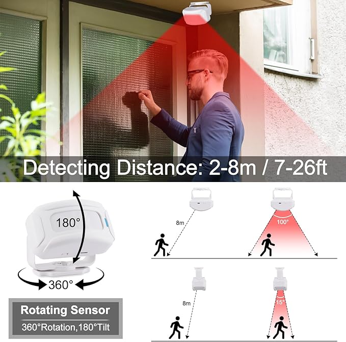 KCMYTONER Wireless Motion Sensor Detector Security Alarm Chime, Motion Sensor Doorbell, Door Chime for Business Entry, Shop Store Office Home Front Door Entry, 2 Receiver 1 Motion Sensor